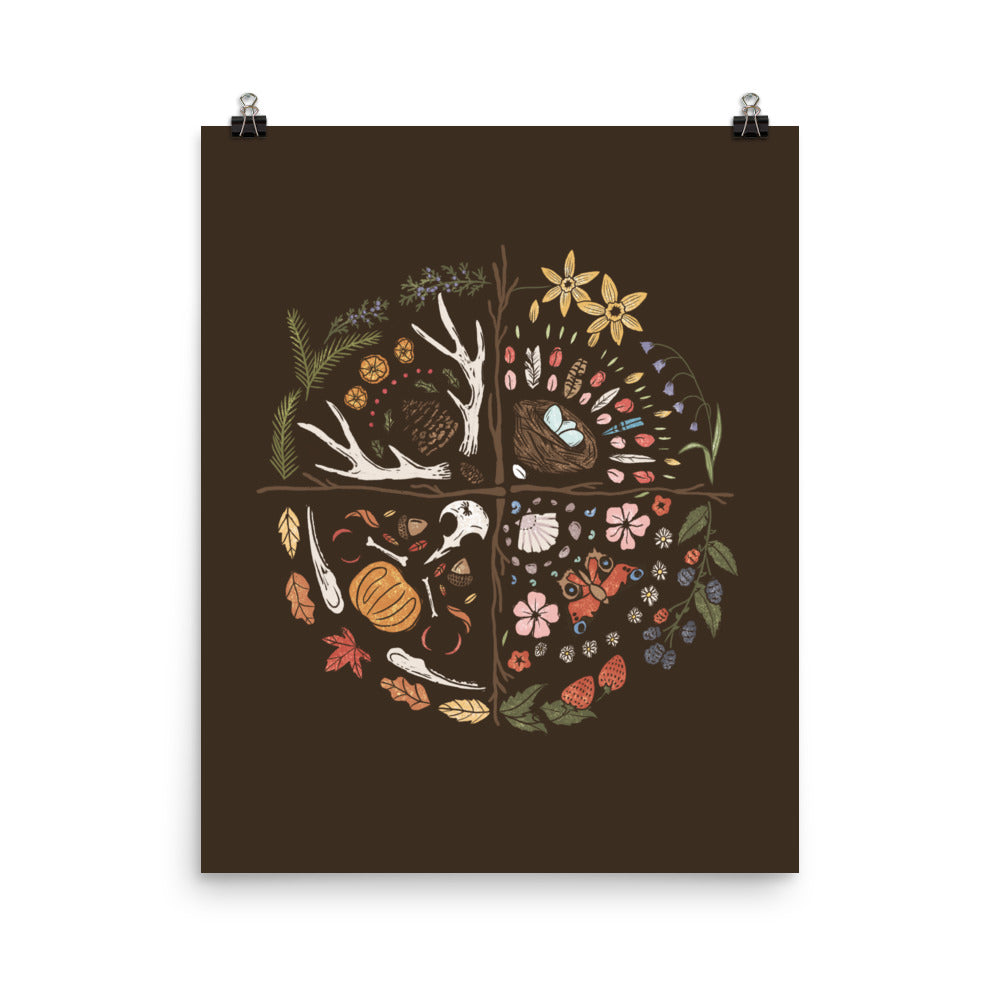 Seasons