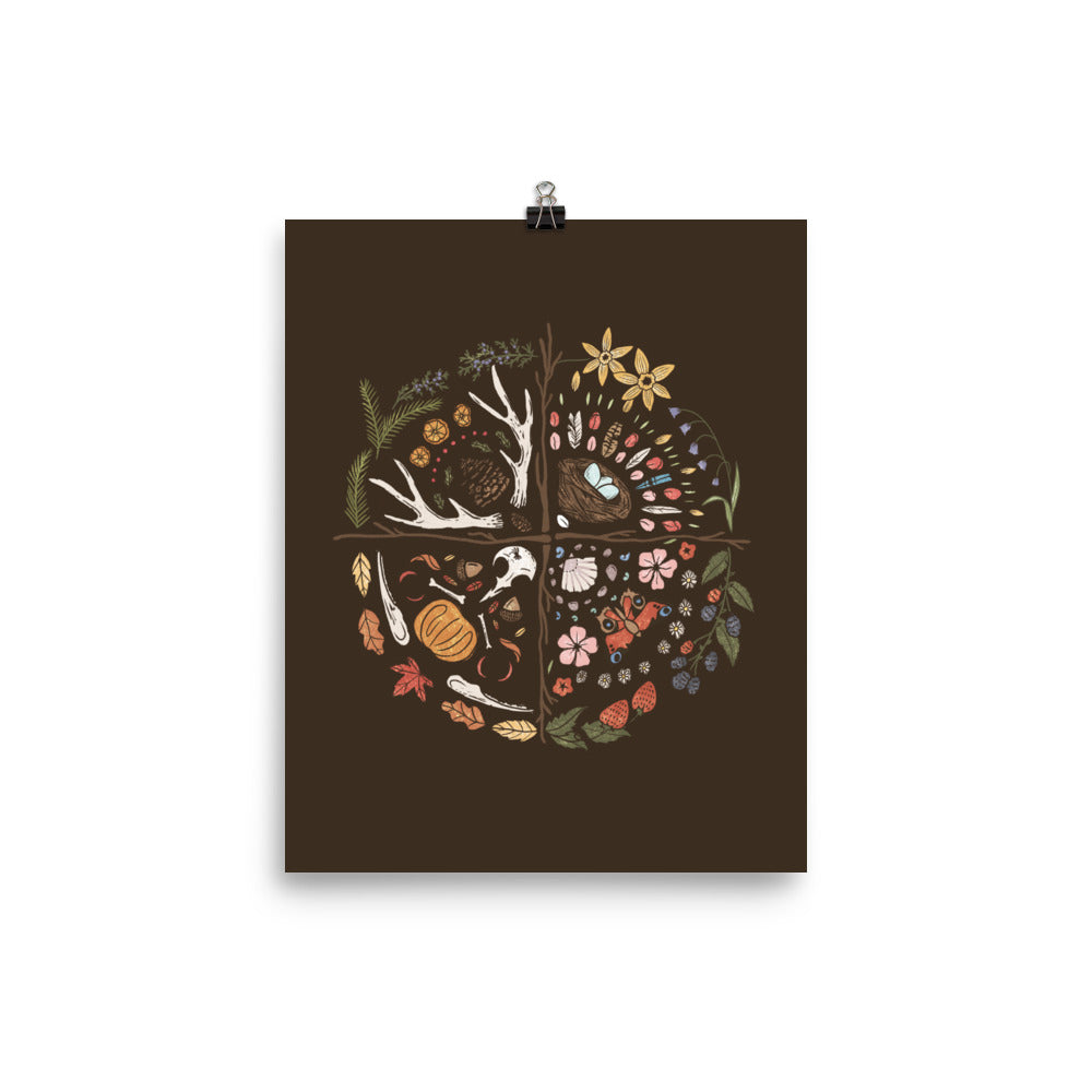 Seasons